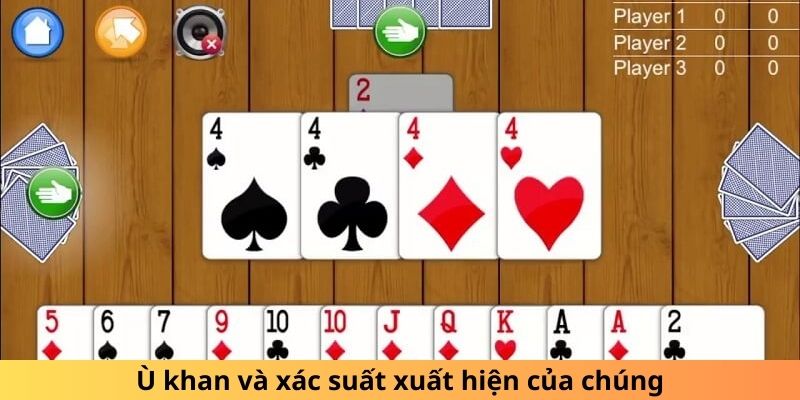 Ù khan và xác suất xuất hiện của chúng